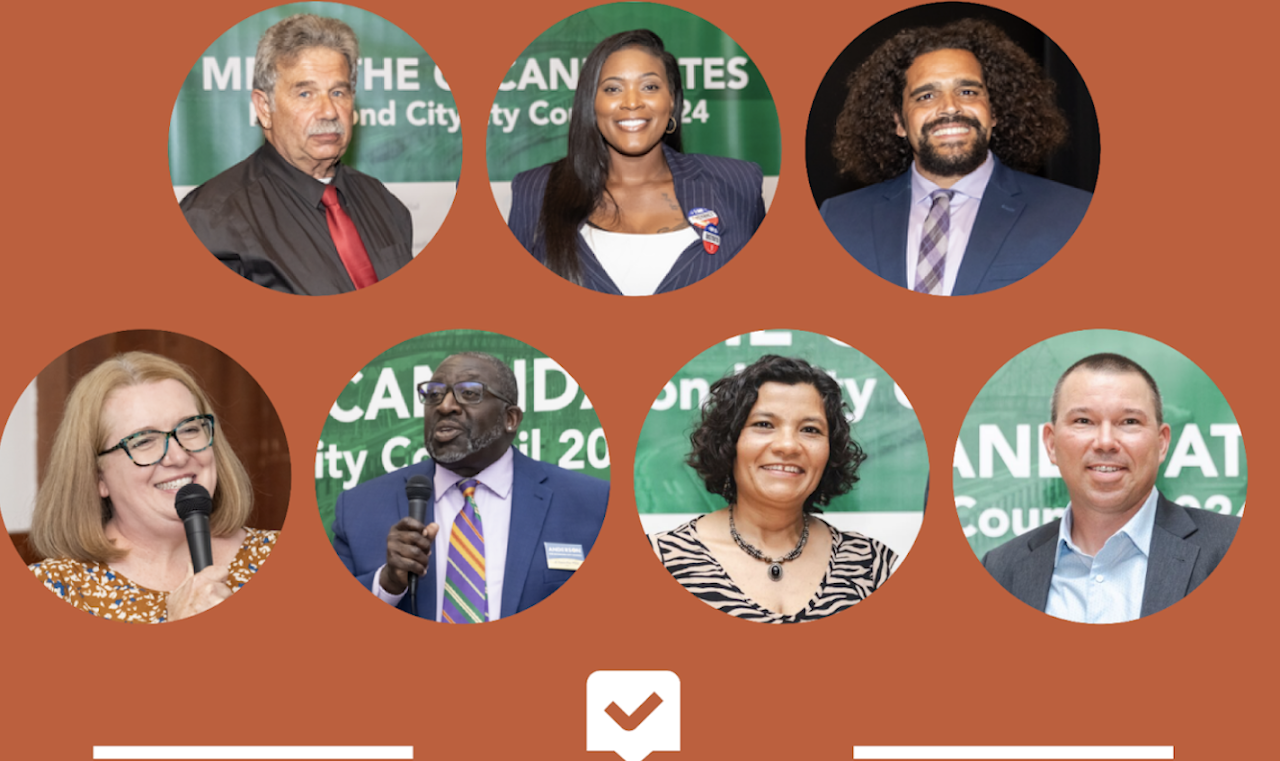 Richmond candidate quiz game